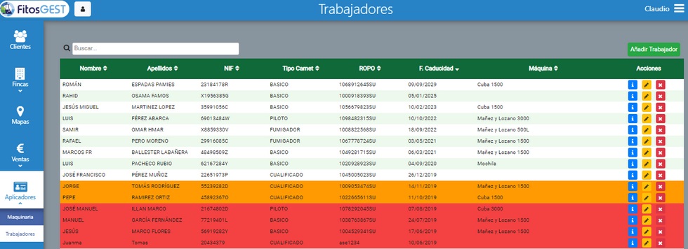 4. FitosGEST - Avisos carnets caducados 4. FitosGEST - Avisos carnets caducados