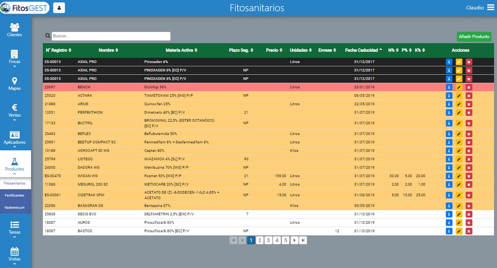 3. FitosGEST - Fitosanitarios 3. FitosGEST - Fitosanitarios