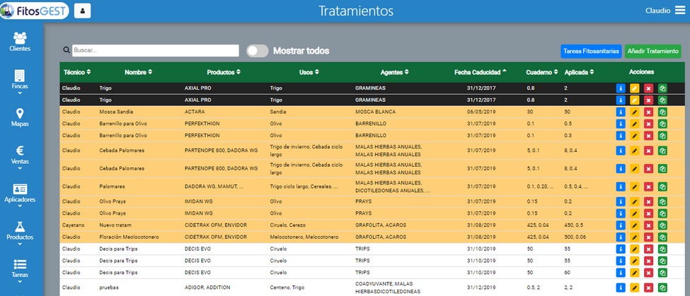 3. FitosGEST - Tratamientos 3. FitosGEST - Tratamientos