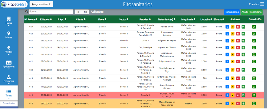 fitosgest historicos