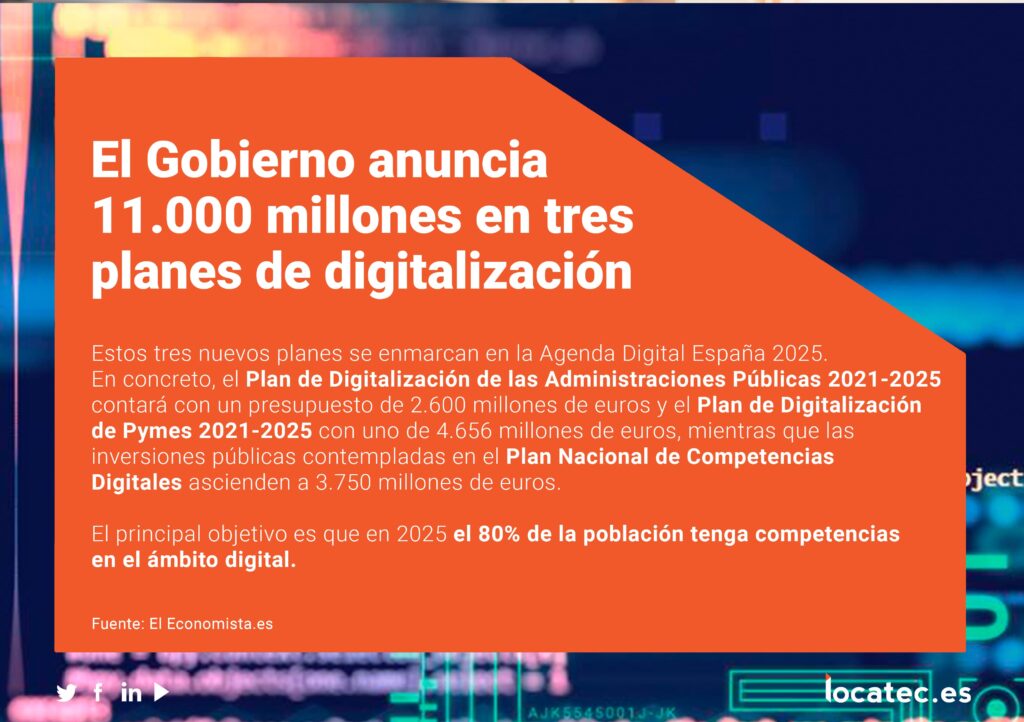 Noticia Planes de digitaliación