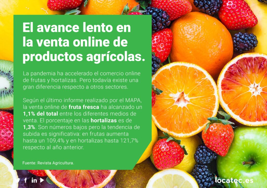 Lento avance de la venta online en el sector de frutas y verduras. noticia frutas y hortalizas min
