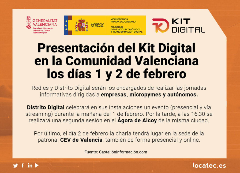 post kit digital presentaciones post kit digital presentaciones