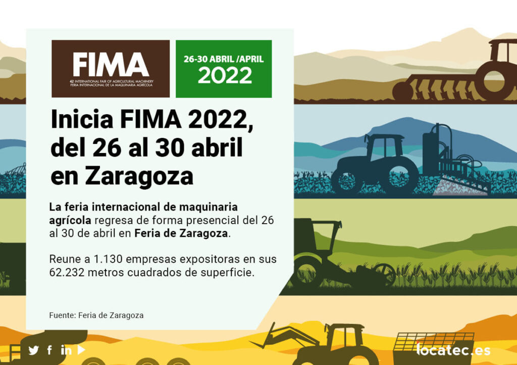 noticia fima Inicia FIMA 2022