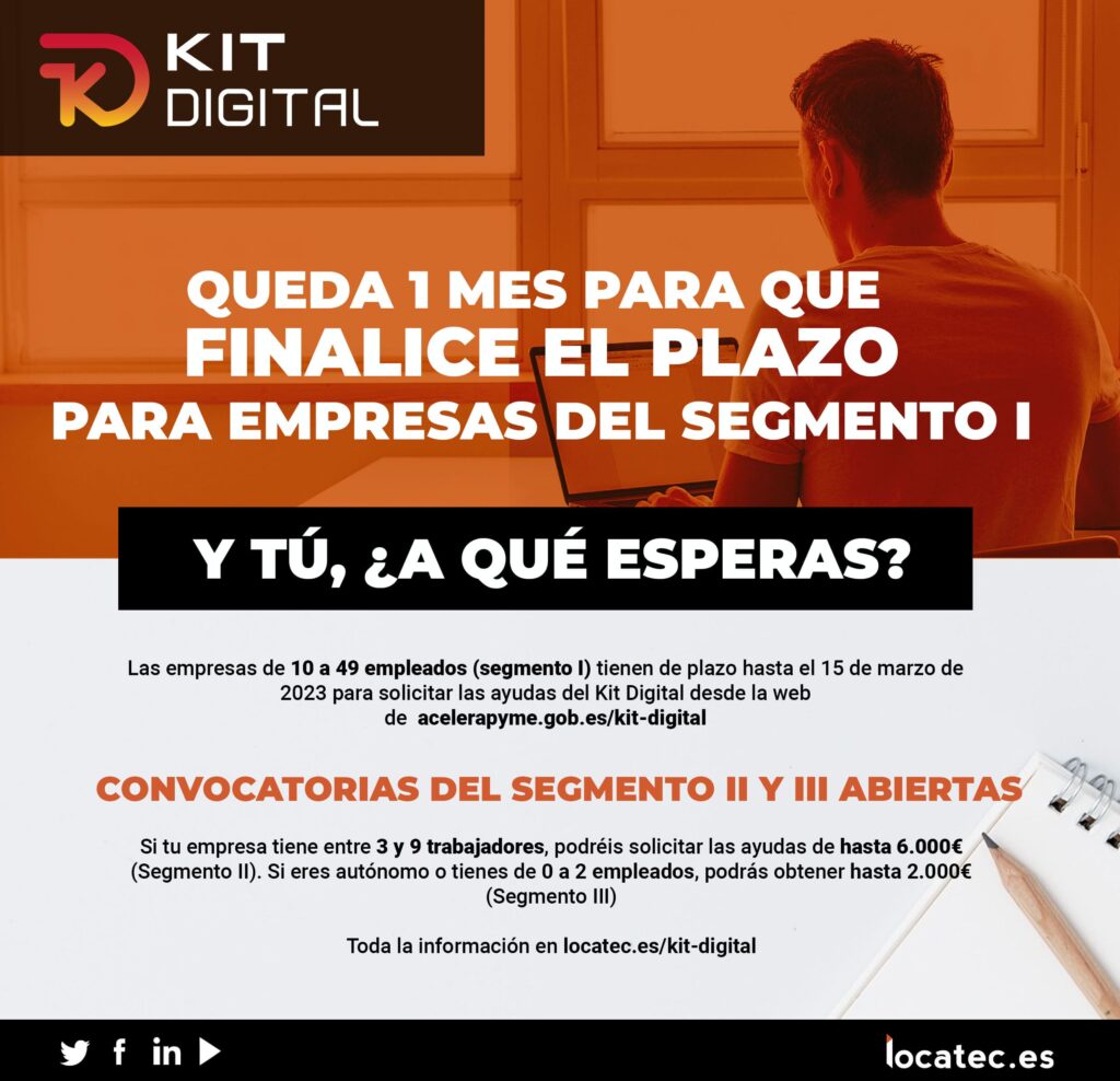 popup kit digital finaliza plazo segmento